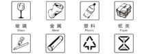 龍崗區城中村垃圾集中分類(lèi)投放點(diǎn)垃圾桶新款分類(lèi)標識